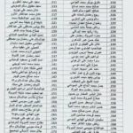 إحالة الكشوفات لتسوية الدرجات الوظيفية لموظفي جهاز حراسة المرافق التعليمية