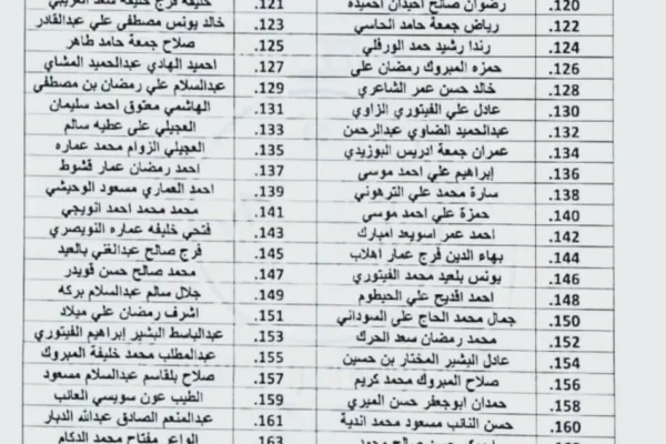 إحالة الكشوفات لتسوية الدرجات الوظيفية لموظفي جهاز حراسة المرافق التعليمية