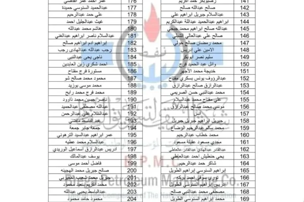 كشوفات أسماء الدفعة (55) لأسطوانات الغاز ليبيا 2026