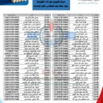 رابط كشوفات اسطوانات غاز البريقة الدفعة 61